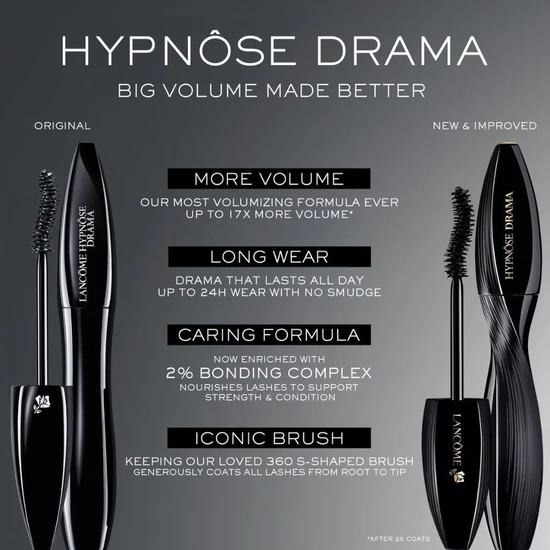 Lancôme Hypnose Drama Extreme Volume Mascara 01 Excessive Black Travel Size