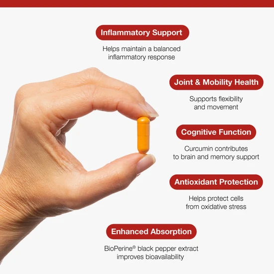 Metagenics MetaActive Curcumin Megasorb Capsules 60 Capsules