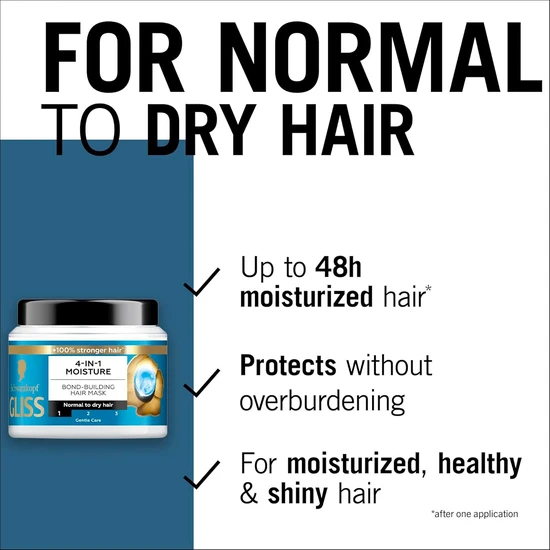 Schwarzkopf Gliss 4in1 Moisture Bond Bulding Hair Mask 400ml