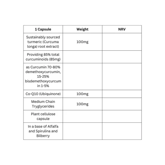 Viridian Curcumin CoQ-10 Capsules 60 Capsules