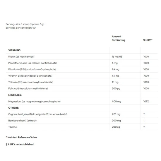 Biotics Research Acti-Mag Plus Powder 202g