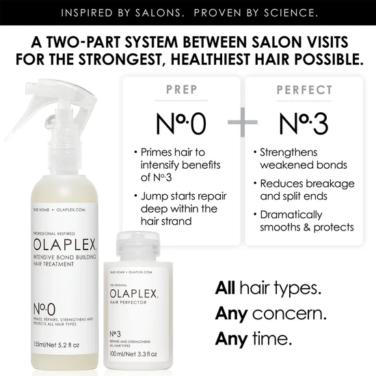 Olaplex No.0 Intensive Bond Building Hair Treatment 155ml (Spray)