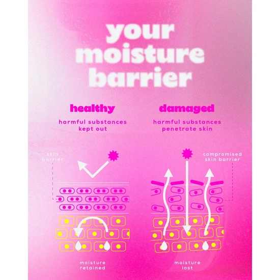 Glow Hub The Barrier Builder Serum Mist 90ml