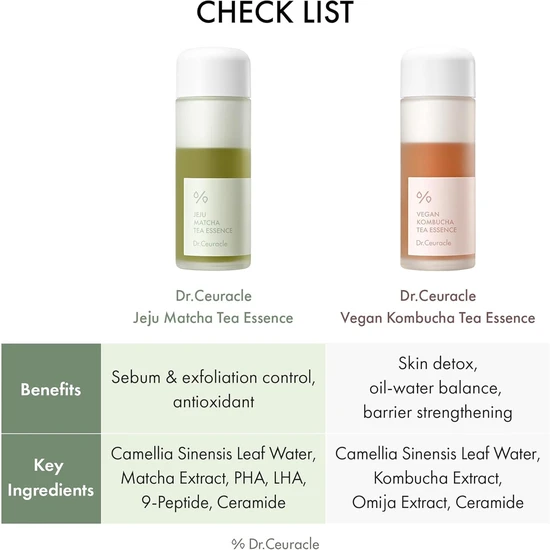 Dr. Ceuracle Jeju Matcha Tea Essence 150ml