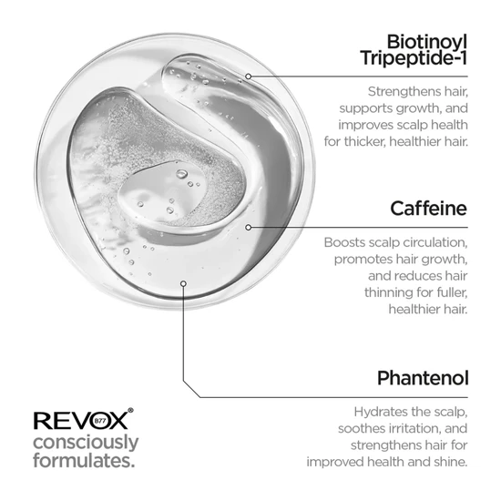 Revox JUST Multi Peptides For Hair 30ml