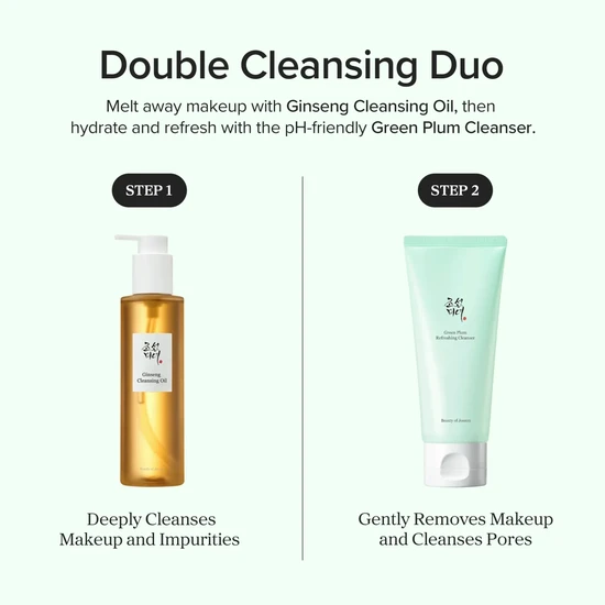 Beauty of Joseon Green Plum Refreshing Cleanser 100ml