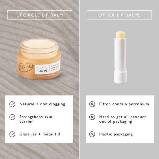 UpCircle Beauty Lip Balm With Hemp Seed Oil & Shea Butter 55g