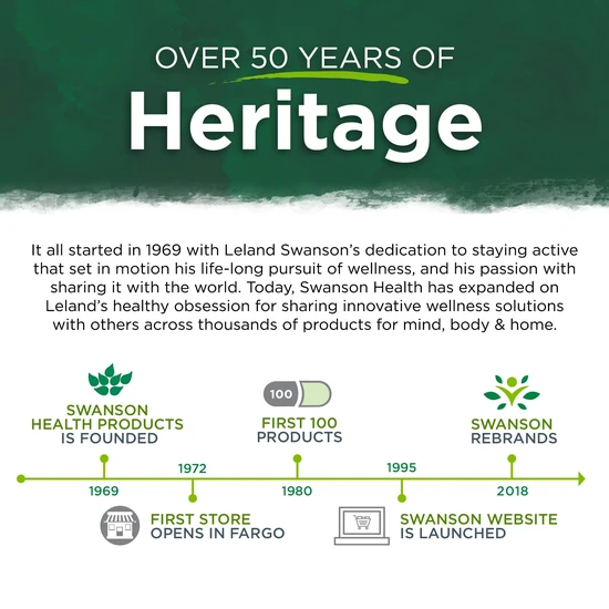 Swanson Alpha Lipoic Acid 100mg 120 Capsules