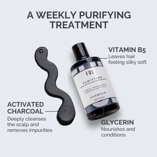 FUL CHARCOAL PURIFYING SHAMPOO 250ml