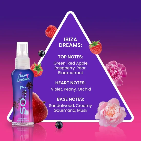 SO...? Summer Escapes Gift Set Blue Crush