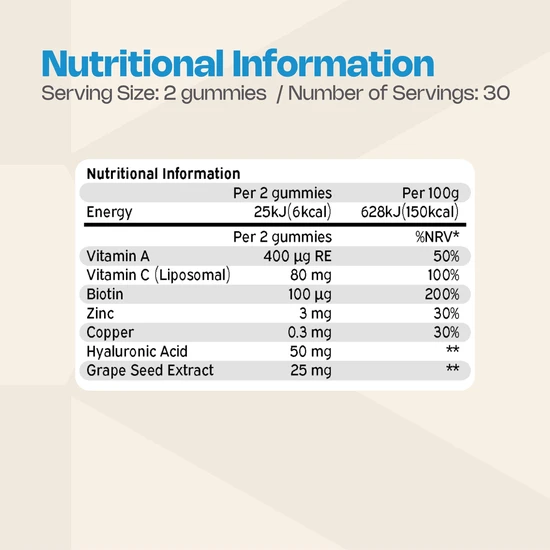 Nutriburst True Radiance