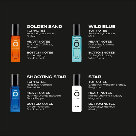 Upsilon Luxury Man Perfume Gift Set 4 x 20ml