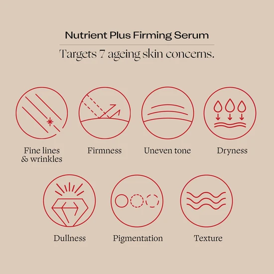 Trilogy Nutrient Plus Firming Serum