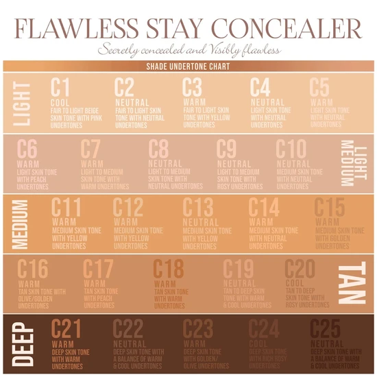 Beauty Creations Flawless Stay Concealer C1