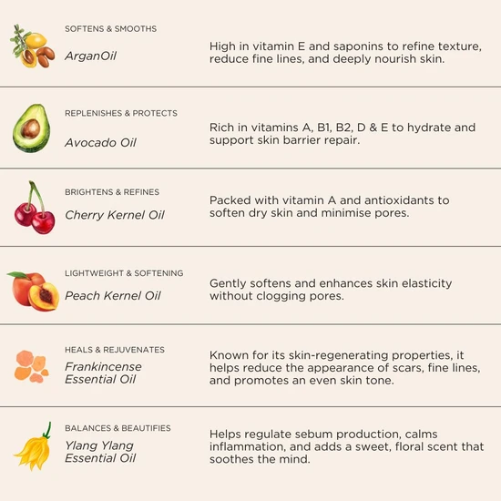 Made By Coopers Relaxing Face & Body Oil 60ml