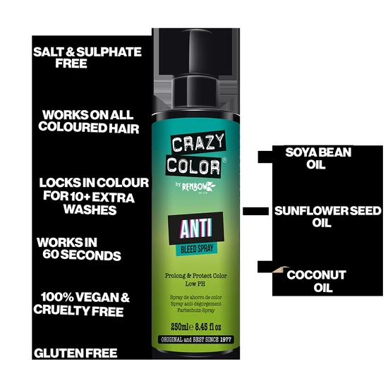 Crazy Color Anti Bleed Spray 250ml