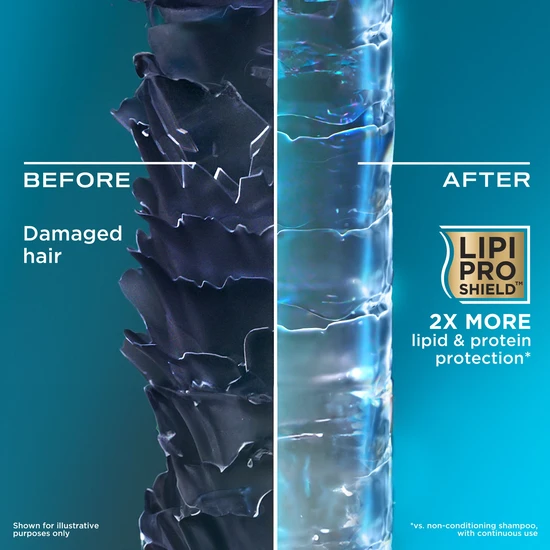 OGX® Renewing + Argan Oil Of Morocco Shampoo 385ml