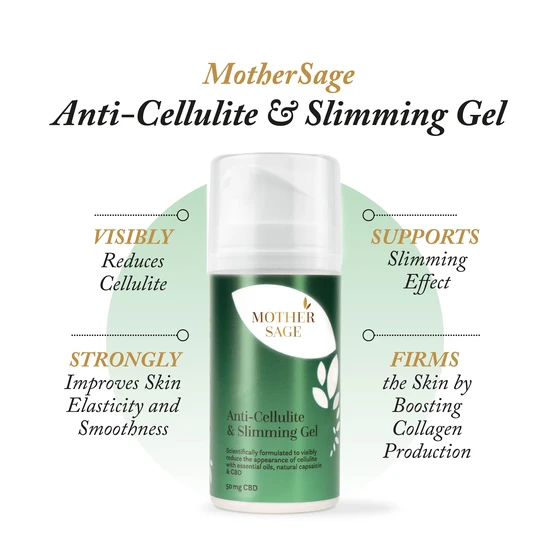 MotherSage Anti-Cellulite & Slimming Gel