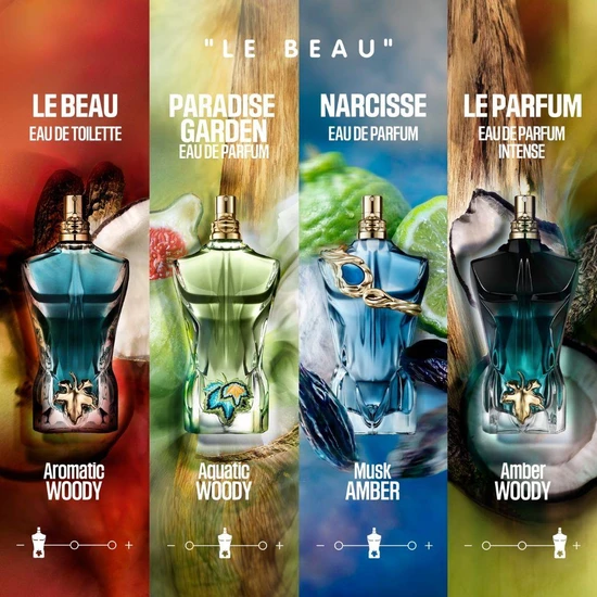 Jean Paul Gaultier Le Beau Narcisse Eau De Parfum 75ml