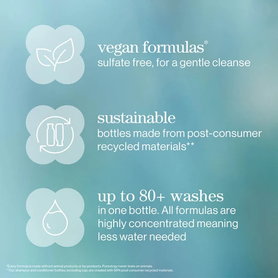 Pureology Strength Cure Conditioner 266ml