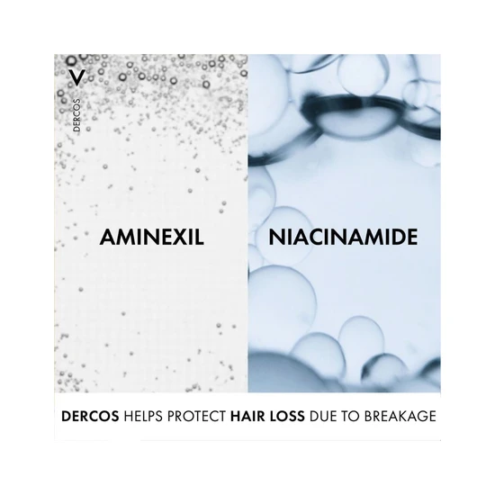 Vichy Dercos Energising Shampoo Targeted Hairloss 200ml