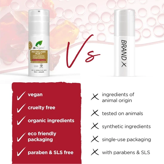 Dr. Organic Pro Collagen Plus Anti Ageing Moisturiser With Dragons Blood 50ml