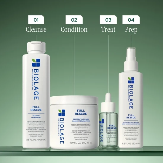 Biolage Full Rescue Restorative Mask 500ml