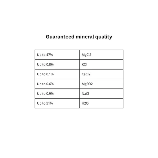 BetterYou Magnesium Sleep Bath Flakes 1kg