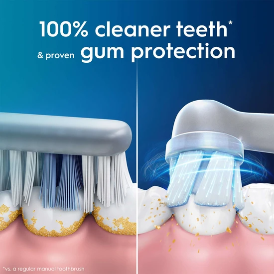 Oral B iO 3 Electric Toothbrush Black