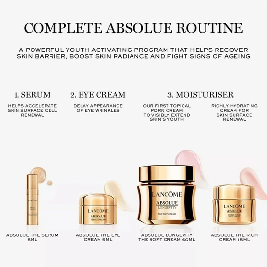 Lancôme Absolue The Soft Cream Gift Set 60ml