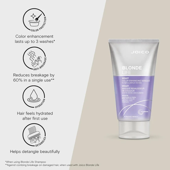 Joico Violet Blonde Life Colour Enhancing Masque 150ml