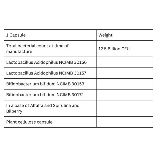 Viridian Synerbio ProCare Capsules 30 Capsules