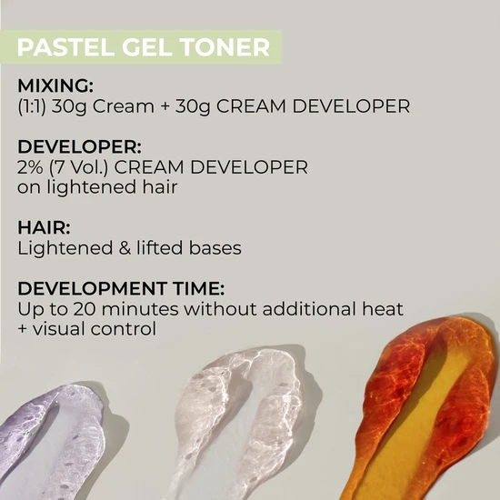 Indola Profession Blonde Expert Pastel Gel Toner G.11 Aquatic Green