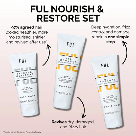 FUL Nourish & Restore Set