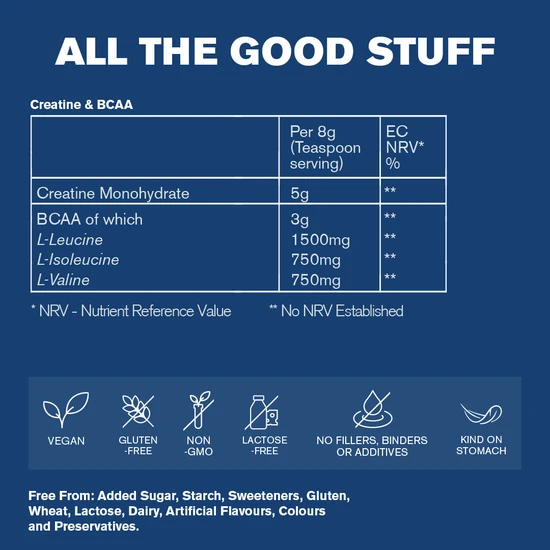 Dr Vegan Creatine & BCAA Supplement