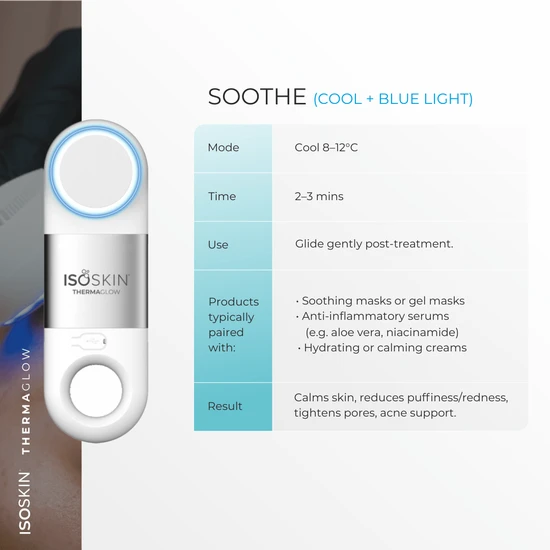 ISOCLEAN Glow Getter Set Deep Sonic Cleansing, Red Light Heat Therapy, Blue Light Cool Therapy & Facial Massage+100ml Hypochlorous+ 60 Sheets
