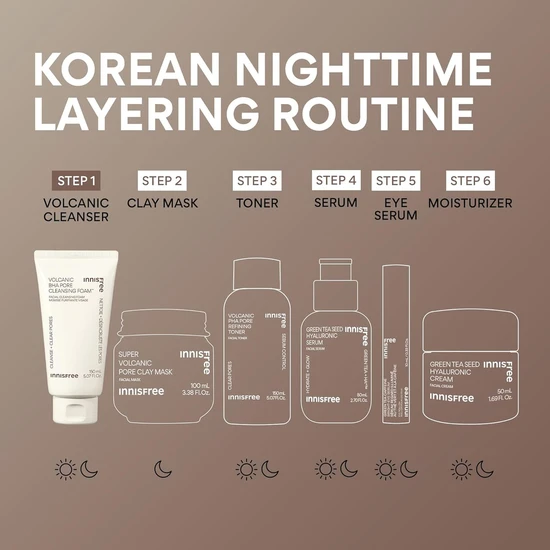 Innisfree Volcanic Pore BHA Cleansing Foam 150g