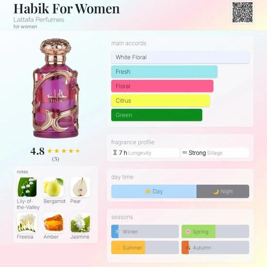 Lattafa Habik Eau De Parfum 100ml