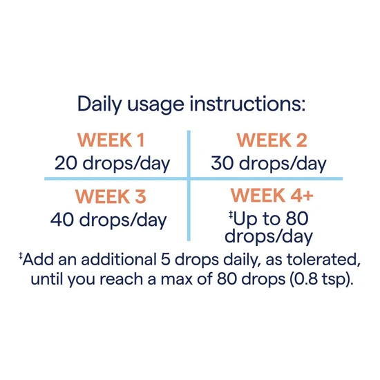 Trace Minerals Mega-Mag Liquid Magnesium Drops 118ml