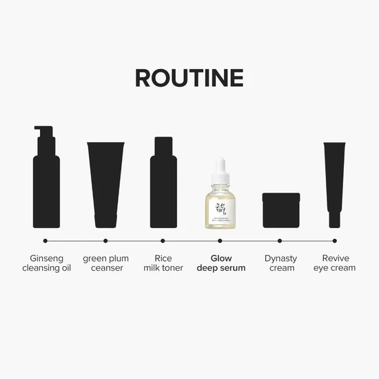 Beauty of Joseon Glow Deep Serum With Rice Bran Water & Arbutin For Dull Skin 30ml