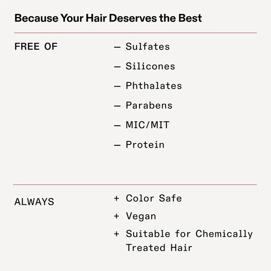 Olaplex No.10 Bond Shaper Curl Defining Gel 200ml