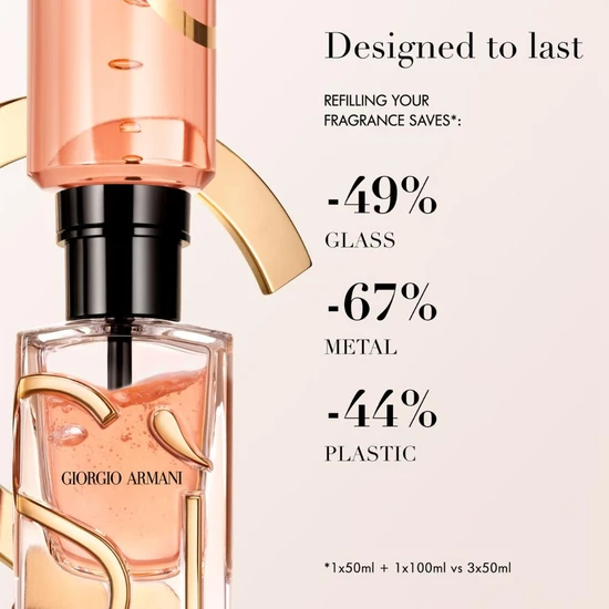 Giorgio Armani Si Eau De Parfum Intense 100ml - Refill