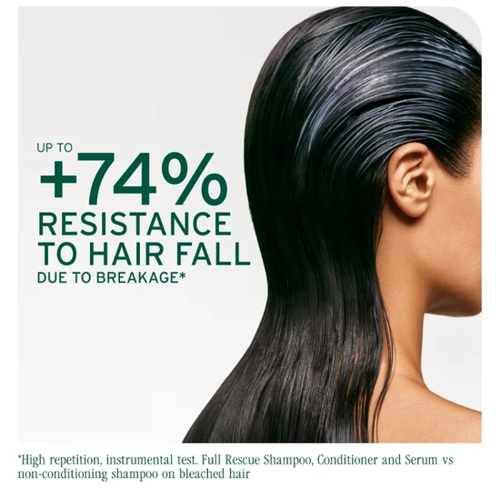 Biolage Full Rescue Shampoo 400ml