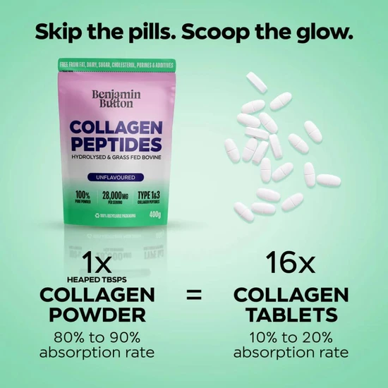 Benjamin Button Bovine Collagen Peptides Powder 400g