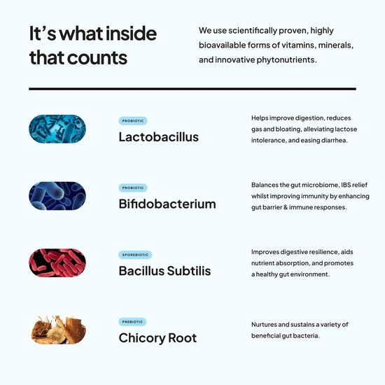 PUREPUSH Probiotic Complex