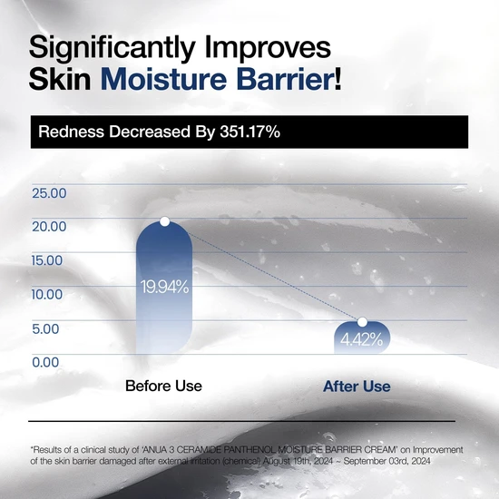 ANUA 3 Ceramide Panthenol Moisture Barrier Cream 100ml