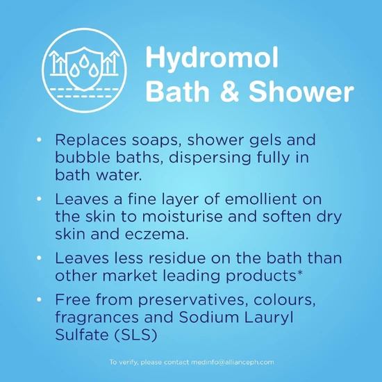 Hydromol Bath & Shower Emollient 350ml