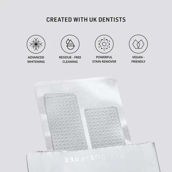 Polished London Teeth Whitening Strips 14 Day Plan