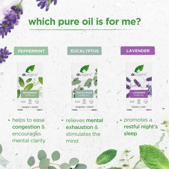 Dr. Organic Energise & Restore Peppermint Oil 10ml