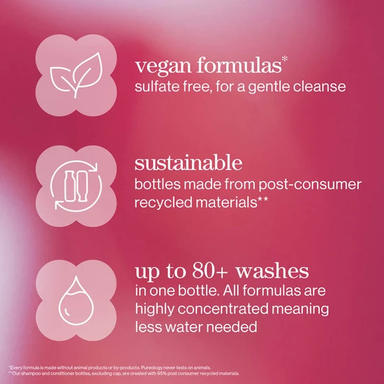 Pureology Smooth Perfection Shampoo 1000ml